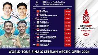 BWF World Tour Finals Setelah Arctic Open 2024. 𝟳 𝗣𝗘𝗠𝗔𝗜𝗡 𝗗𝗜𝗣𝗔𝗦𝗧𝗜𝗞𝗔𝗡 𝗟𝗢𝗟𝗢𝗦 𝗞𝗘 #𝗪𝗧𝗙𝟮𝟬𝟮𝟰