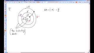 VNV CLASSES - IIT JEE Electrostatics Conductors Connected and Earthed