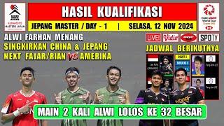 Hasil Jepang Master 2024 Hari Ini Day 1 ~ ALWI FARHAN KALAHKAN CHINA & JEPANG Lolos Babak Utama