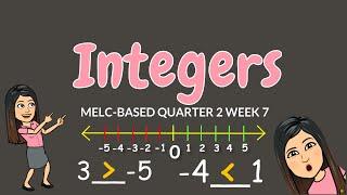 INTRODUCTION TO INTEGERS | GRADE 6