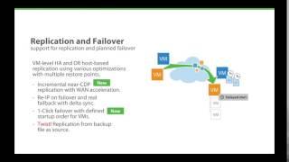 Veeam Backup and Replication v8 Webinar