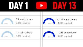 If You're Under 4,000 Watch Hours On YouTube... DO THIS NOW!