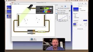 PhET & Photoelectric Effect