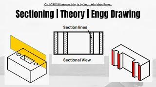 Sectioning | Theory | Engineering Drawing | 9.0