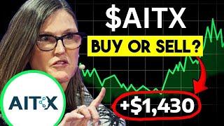 AITX Stock (Artificial Intelligence Tech Solutns stock) AITX STOCK analysis with the AITX STOCK