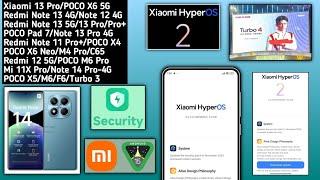 HyperOS 2.0 India January Update/HyperOS 2.0 Beta/HyperOS System App's Update/Redmi 12 5G/Note 12/13