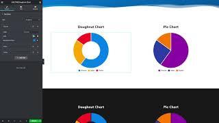 TM Elementor Addons - Doughnut Chart