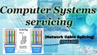 Skills Demonstration (Network Cable Splicing) NC II