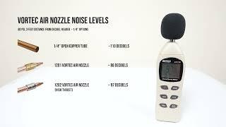 Vortec Air Nozzle Noise Levels