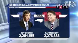 Republicans Dominate 2016 Governor Races