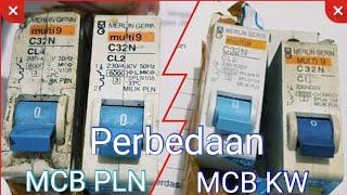 MCB PLN