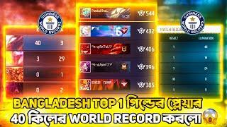 Bangladesh Top 1 গিল্ডের প্লেয়ার 40 কিলের World Record করলো Free Fire