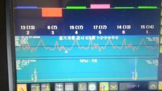 automive oscilloscope vscan3000 cylinder head test