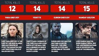 Deadliest Game of Thrones Characters