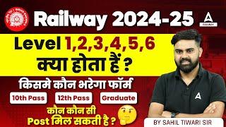 Railway New Vacancy 2024 | Level 1,2,3,4,5,6, क्या होता हैं? RRB Group D, NTPC New Vacancy 2024