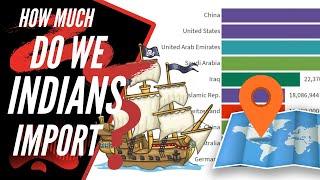 How Much We Indians Import?  || 1988-2019 || Indian Import business