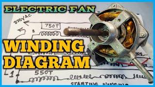 ELECTRIC FAN: WINDING DIAGRAM AND ITS CONNECTION