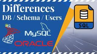Difference Between Oracle Mysql And Sql Server | Difference Between Oracle And Sql Server Database