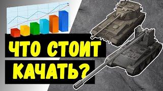 РЕЙТИНГ ПТ-САУ 10 УРОВНЯ  WoT Blitz