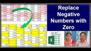 replace negative numbers with zero excel | convert negative numbers to zero in excel