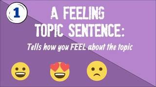 Lesson 2: Topic Sentence