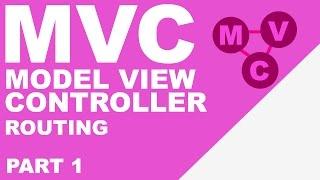 Simple MVC in PHP (1/4) - Routing