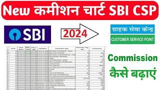SBI Csp Me Kitna Commission Milta Hai //sbi commission chart 2024//  #sbi csp #bc