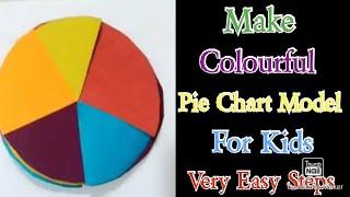 Pie Chart Model Maths Project on Data Handling