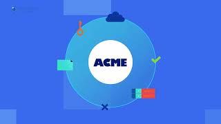 How to use ACME on your Atlas account