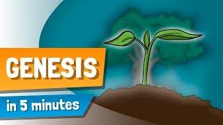 Genesis - Bible Books In 5 Minutes | #bible #genesis