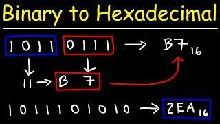 How To Convert Binary to Hexadecimal - Computer Science