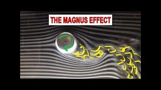 The Magnus effect