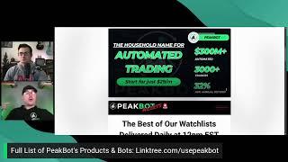 PeakBot's Trading Bot Results: End of Day Recap (12/23)