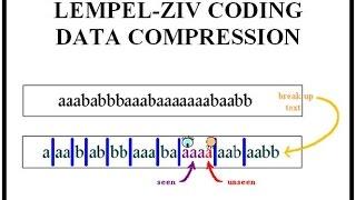 LEMPEL-ZIV CODING