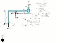 Determine the components of reaction at these supports when the member is subjected to the loading.