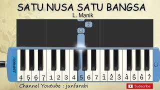 not pianika satu nusa satu bangsa - tutorial pianika