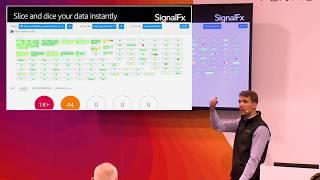 SignalFx on Observability with Service Mesh