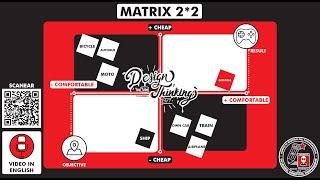 What is and how to use the tool "MATRIX 2*2"? Season 37 - Ep 13