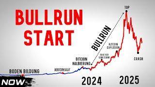 Hier Beginnt der Bullrun 2024 ! (Danach explodiert es)