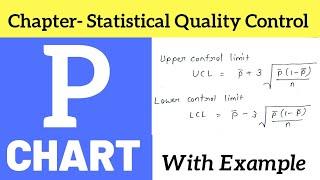 P Chart || Statistical quality control || With Example || Lecture Notes