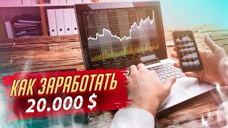 Мощный разгон депозита. Как заработать на Форекс. Обучение трейдингу