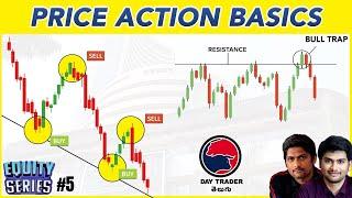 Price Action Trading Basics, support & resistance, Trading psychology #Equity_series