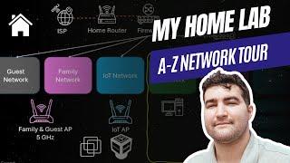 I Built My Home Network & Server Setup – Self-Hosted Series (Ep. 2)