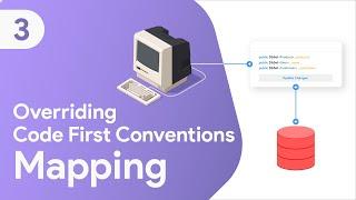 Overriding Code First Conventions with Data Annotation And The Fluent API [3 of 3]