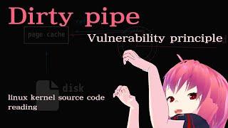 The Principle of Dirty Pipe -- Let's read Linux kernel source code with Kurenaif!