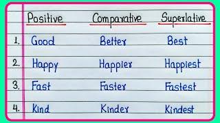 Degree of adjectives 50/Degree of comparison/Positive Comparative Superlative/English Grammar