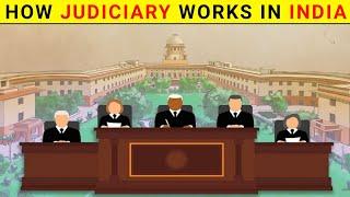 Indian Judiciary System Explained in Hindi | Prime Duniya