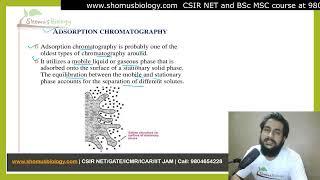 Adsorption chromatography