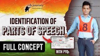 Identification of Part of Speech - Basic Concepts + PYQs for CDS 2024 English.