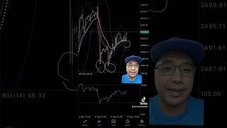 TRADING REVERSALS! #forextradingphilippines #forex #moneytechph #trading #forextradingph